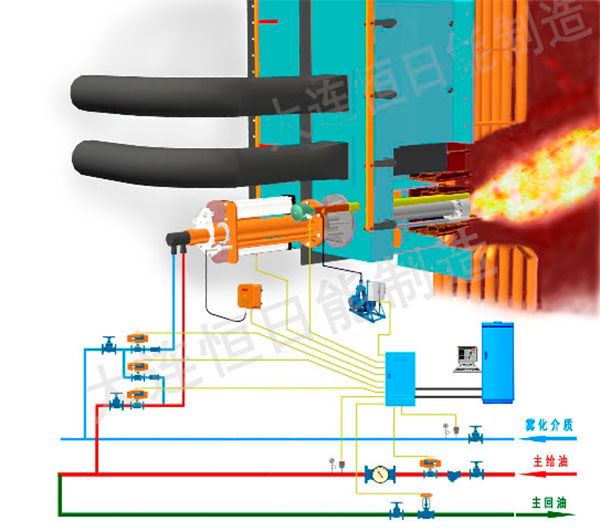 ���͘��c��ϵ�y(t��ng)