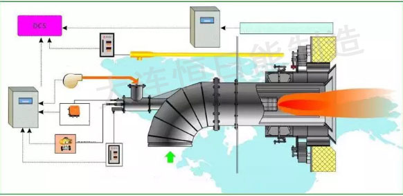 ΢���c��ϵ�y(t��ng)